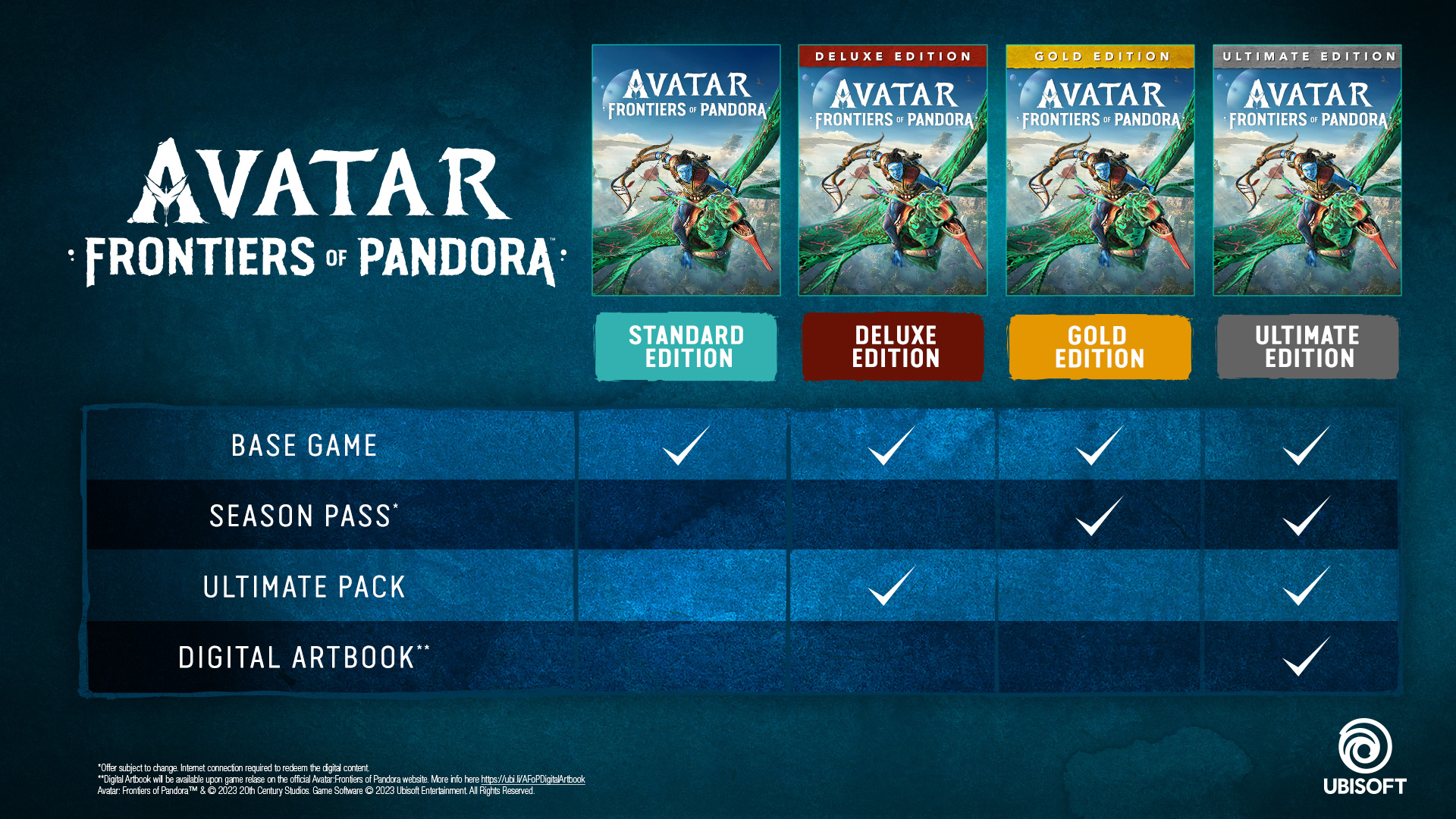 Avatar Frontiers Of Pandora PC UBISOFT CONNECT Game Keys
