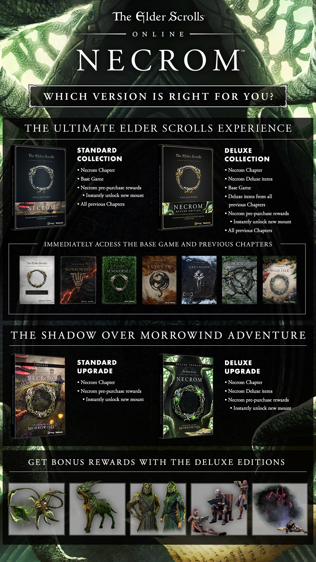 The Elder Scrolls Online Collection Necrom PC Bethesda Game Keys